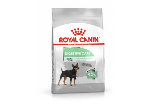 Royal Canin MINI Digestive Care
