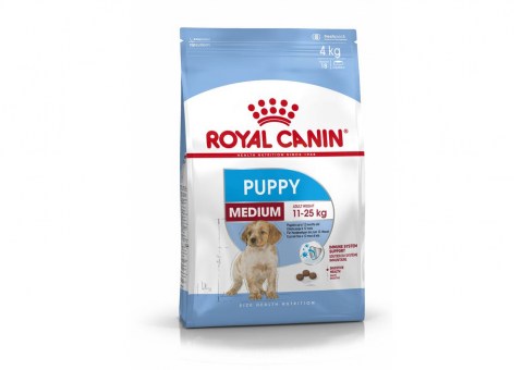 Royal Canin MEDIUM Puppy
